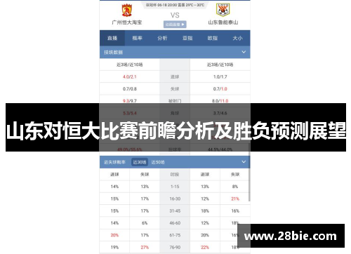 山东对恒大比赛前瞻分析及胜负预测展望